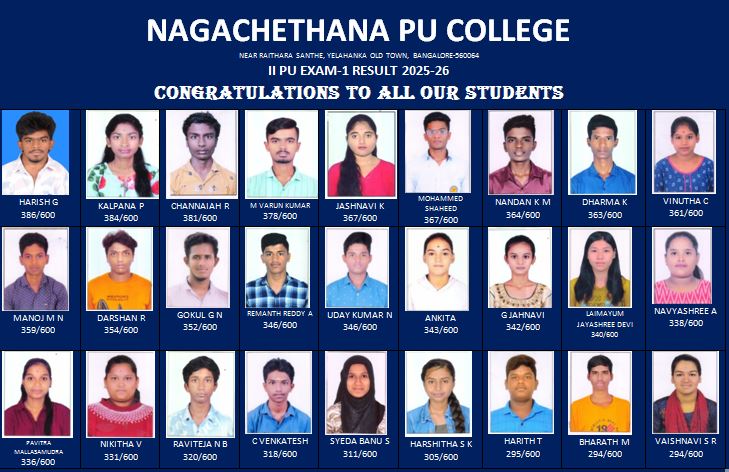 II PU Exam-1 Results 2025-26 - Page 2